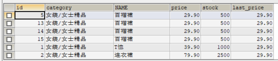 特殊情况