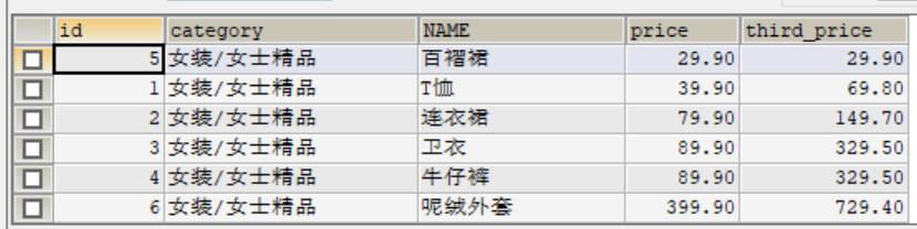 价格2