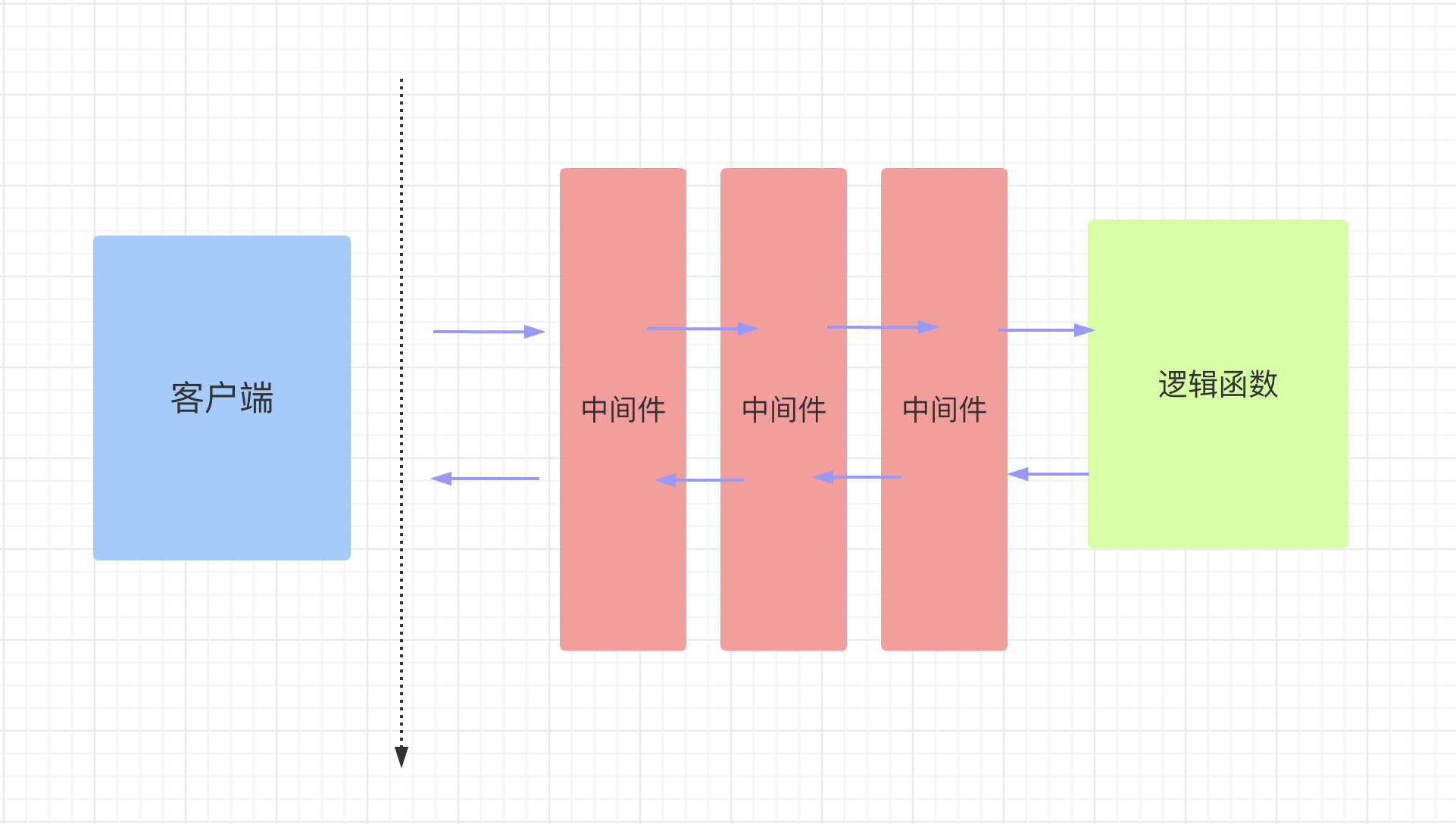 截屏2022-08-18 13.22.24